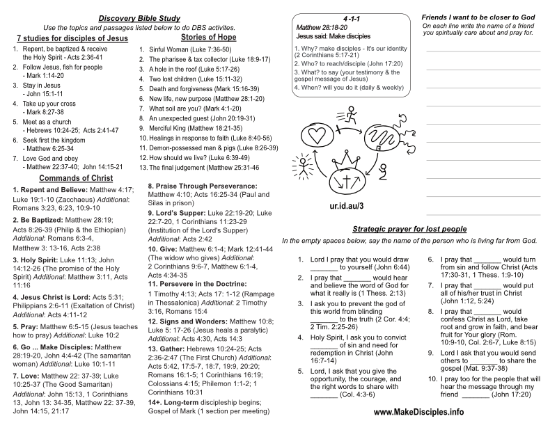 Side 1 of the bookmark