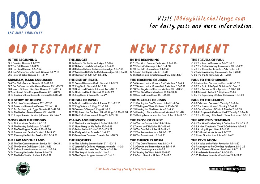 simple-100-day-bible-reading-plan-make-disciples-info